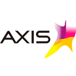 axis